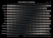 2026年の月の満ち欠けカレンダー