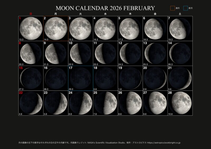 2026年2月の月の満ち欠けカレンダー