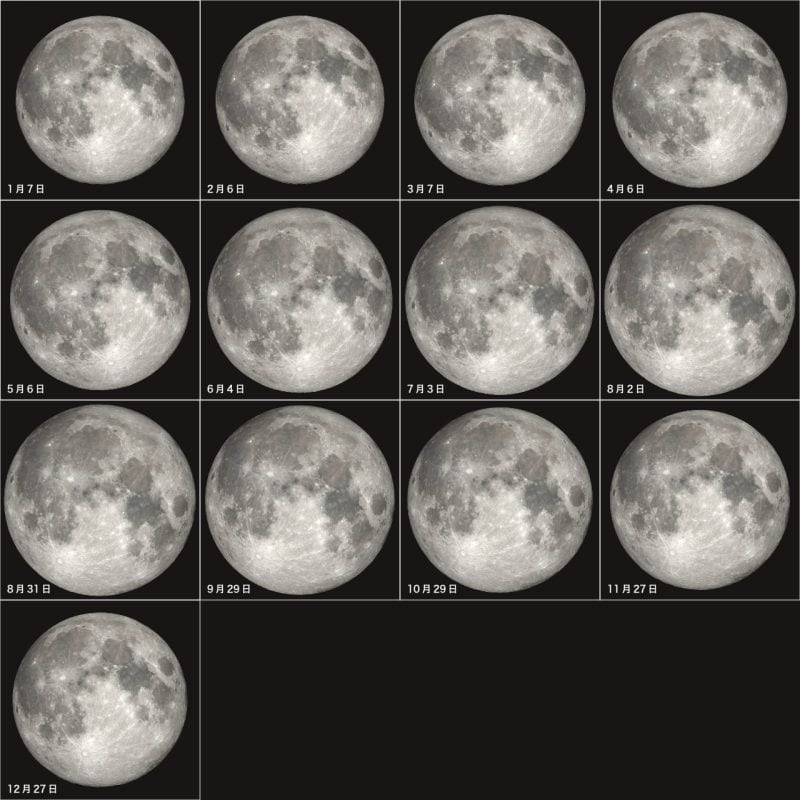 Image Credit: NASA's Scientific Visualization Studio