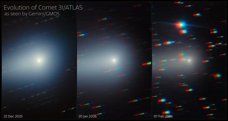 ジェミニ北望遠鏡がとらえた恒星間天体アトラス彗星（3I/ATLAS）の変化