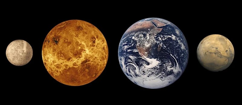 四つの岩石惑星、水星、金星、地球、火星を比較した図