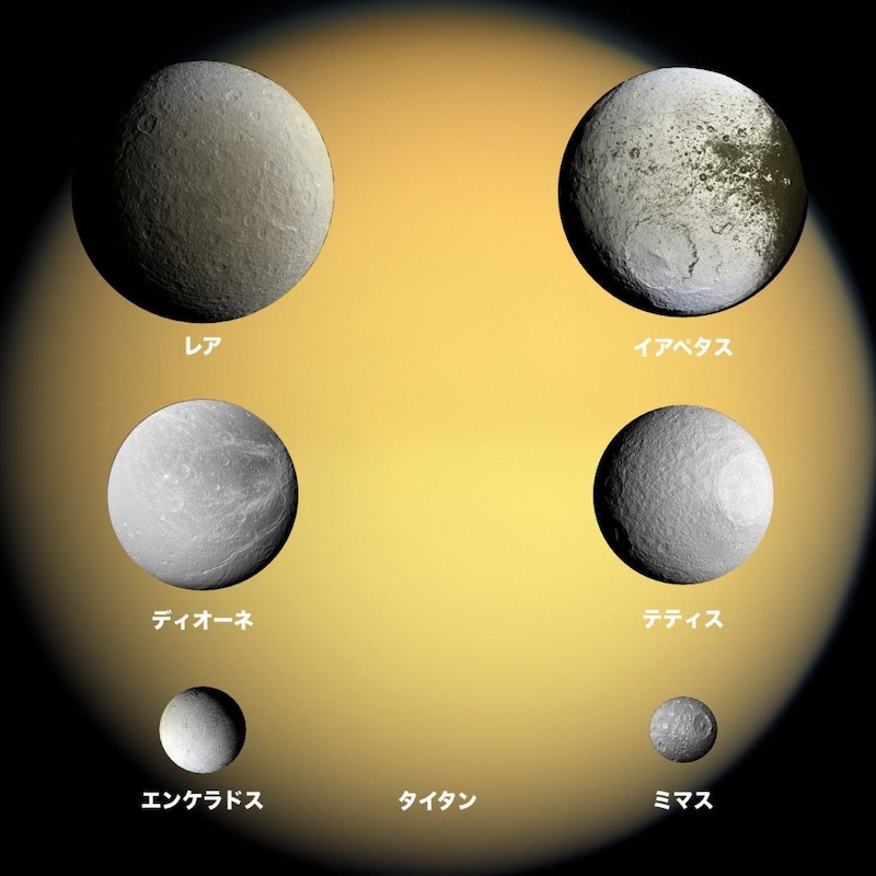 土星の衛星のうち半径150km以上のものを縮尺を合わせて並べたもの