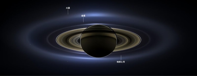 カッシーニ探査機が逆光でとらえた土星（ラベル付き）