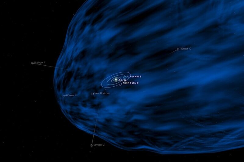 ボイジャー1号、2号の現在位置。NASA Eyes on the Solar Systemより