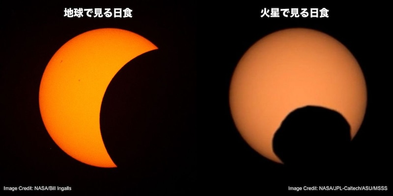 地球で見た日食と火星で見た日食