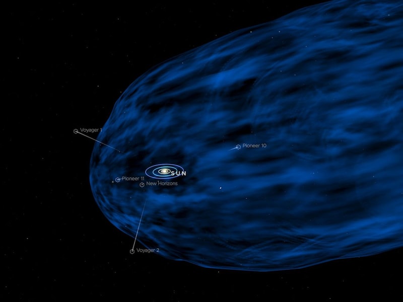 2026年8月20日時点でのボイジャー1号、2号などの位置。NASA Eyes on the Solar Systemより