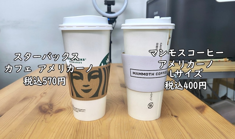 【再検証】同一サイズカップの「スタバ」ベンティと「マンモス」Lサイズ、中身を計量して見えたマンモスコーヒーの “真の強さ”