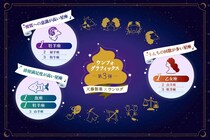 便満足度1位は？12星座別に排便格差があるらしい→牡羊座無双なランキングに笑いが止まらないけど超タメになる調査でした