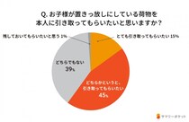 実家に荷物を置いているみんな〜！ お母さんたちの6割が「邪魔だと思ってる」らしいぞ〜