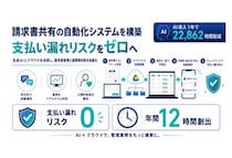 クラスコが生成AIと既存のクラウド環境を掛け合わせた「自動化ワークフロー」を構築