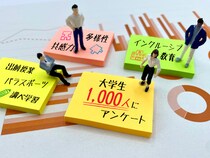 大学生1,000人にアンケート！「共感力」「多様性への理解」とパラスポーツの関係は⁈