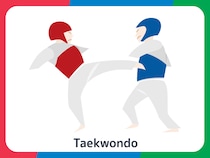 【パラスポーツ！これだけは知りたい】テコンドー