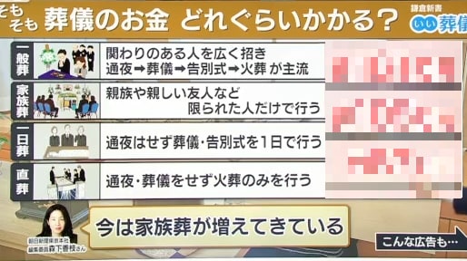 「お葬式」のトラブルで最も多い内容とは？　北村真平「news おかえり」アナウンサーリレーコラム