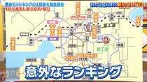 「関西ホンマに住み心地良過ぎる駅ランキング」3位は西宮北口、2位は出町柳、1位は意外な〇〇〇