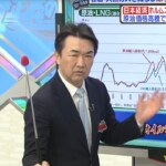 「バカなことをやって」「かなりやばいよ」原油高騰で“減税効果”は帳消し！？　元官僚が政府に指摘「原子力を動かさなすぎ」