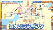 「関西ホンマに住み心地良過ぎる駅ランキング」3位は西宮北口、2位は出町柳、1位は意外な〇〇〇
