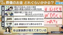 「お葬式」のトラブルで最も多い内容とは？　北村真平「news おかえり」アナウンサーリレーコラム
