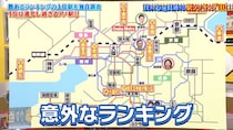 「関西ホンマに住み心地良過ぎる駅ランキング」3位は西宮北口、2位は出町柳、1位は意外な〇〇〇