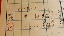 山下剛アナ　ありがとうございました（ABCテレビ）