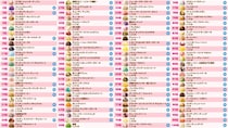 サーティワン「フレーバー総選挙2026」3連覇達成した第1位は史上最多の得票を獲得