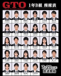 反町隆史主演「GTO」稲垣来泉・及川桃利・梶原叶渚ら、生徒役28人決定 400人以上の応募から抜擢