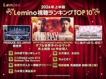 Lemino上半期視聴数ランキング発表「日プ新世界」・櫻坂46冠番組などランクイン