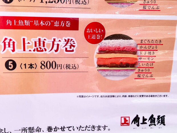 【角上魚類】の画像14