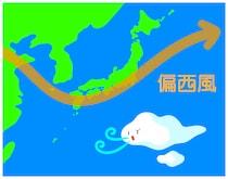 異常気象の原因は偏西風の蛇行？偏西風と気象の関係について解説