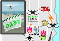 災害時はドローンやアプリで迅速安全な避難を！最新研究チェック