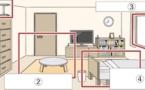 1人暮らしで大地震！（後編）マストな家具固定と備蓄のコツ