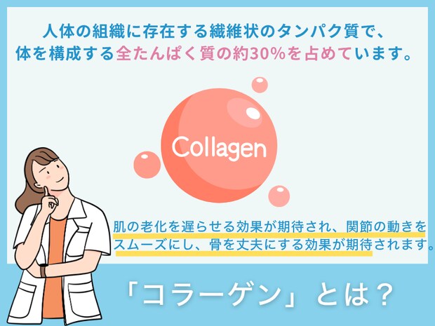 「コラーゲン」とは？
