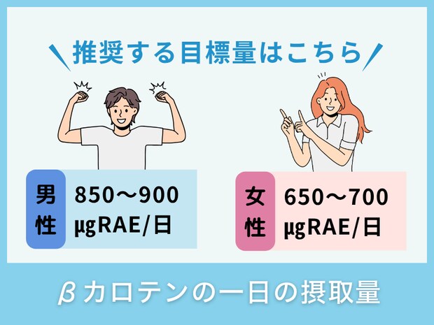 βカロテンの一日の摂取量