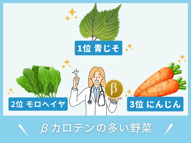 βカロテンの多い野菜
