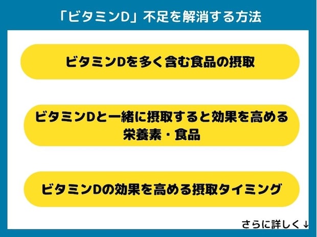 ビタミンDを解消する方法