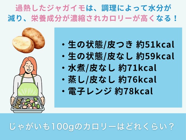 じゃがいも100gのカロリーはどれくらい？