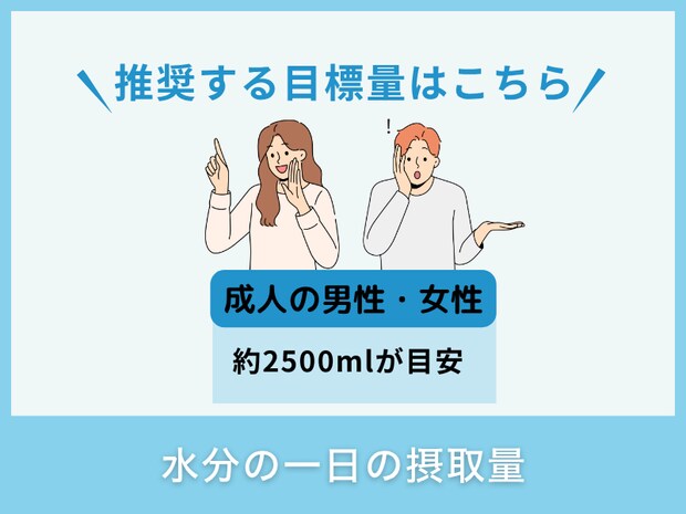 水分の一日の摂取量