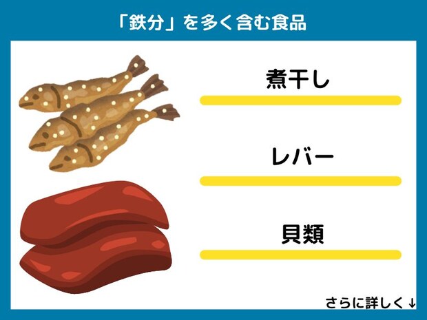 鉄分を多く含む食品