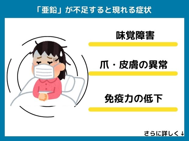 亜鉛が不足すると現れる症状