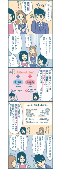 【漫画付き】「ロキソニン」や「イブプロフェン」は、どんな痛みでも服用して大丈夫？