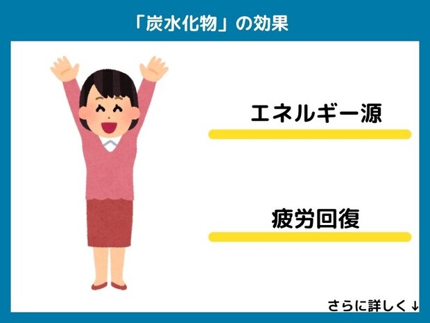 炭水化物の効果