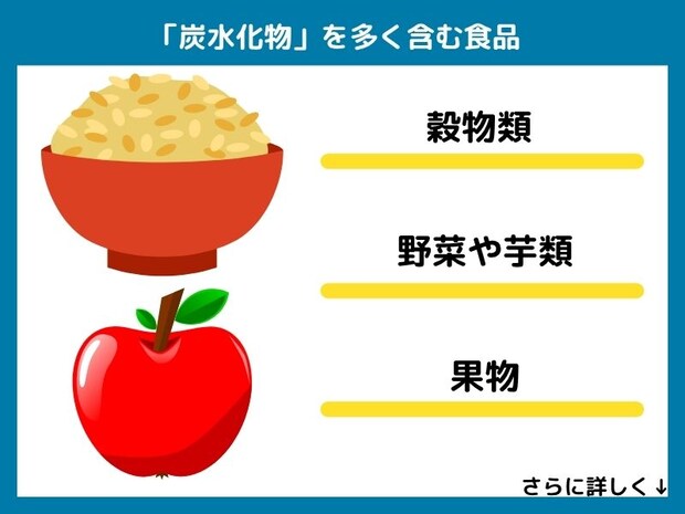 炭水化物を多く含む食品