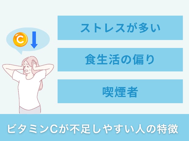 ビタミンCが不足しやすい人の特徴