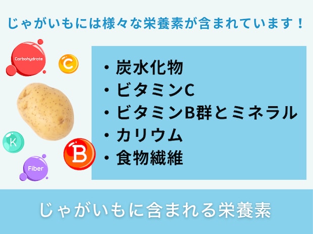 じゃがいもに含まれる栄養素