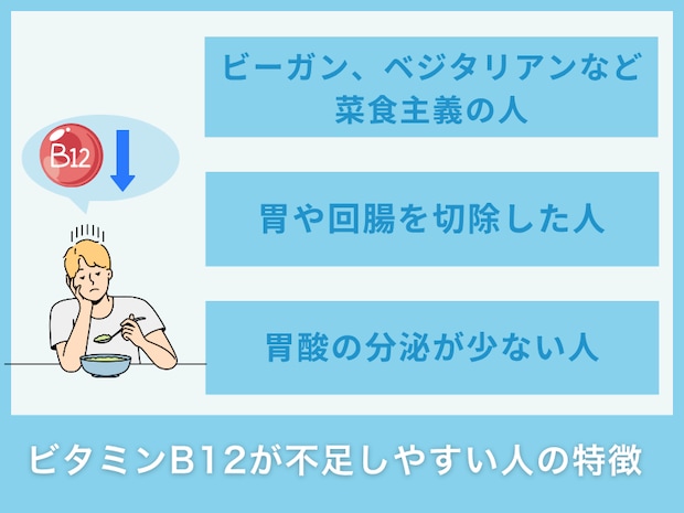 ビタミンB12が不足しやすい人の特徴