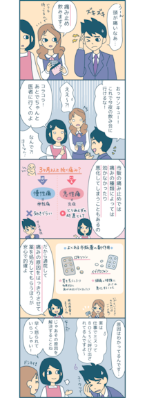 【漫画付き】「ロキソニン」や「イブプロフェン」は、どんな痛みでも服用して大丈夫？