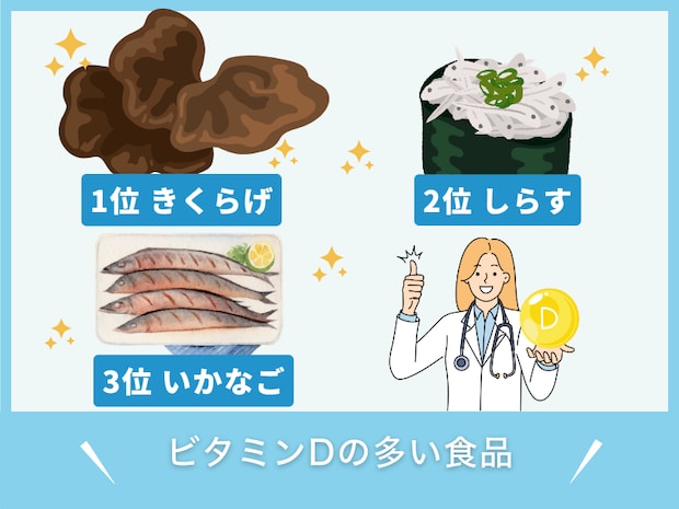 ビタミンDの多い食品