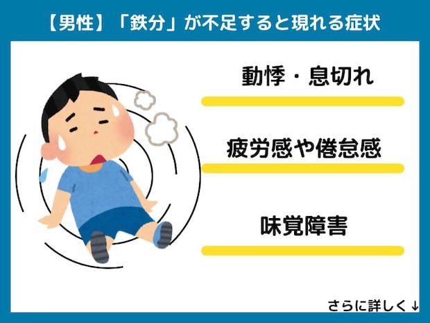 【男性】鉄分が不足すると現れる症状