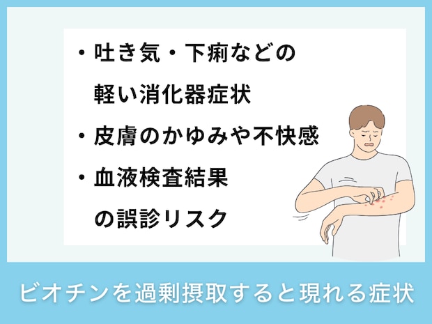 ビオチンを過剰摂取すると現れる症状