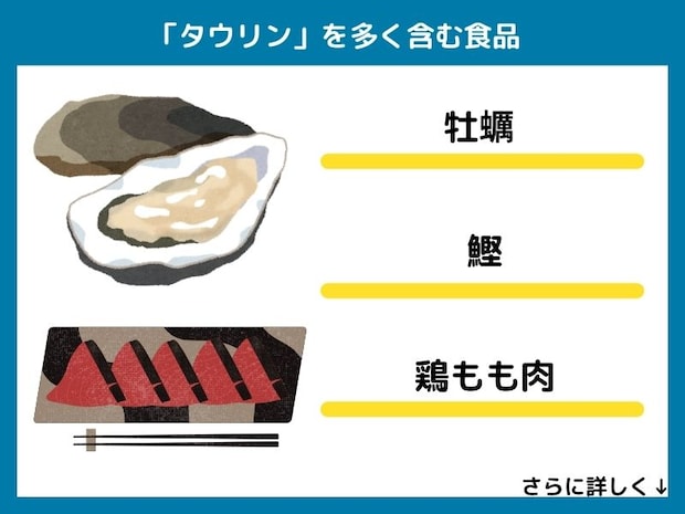 タウリンを多く含む食品