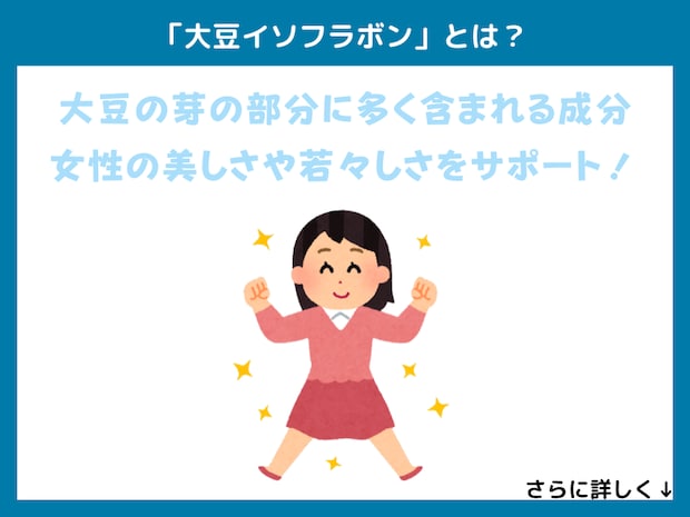「大豆イソフラボン」とは？
